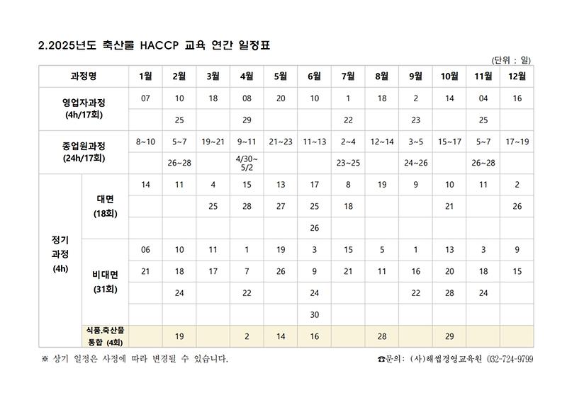 [붙임]_2025년도_해썹경영교육원_HACCP_교육_연간일정표_2